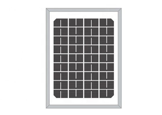 Chiny Mini panele słoneczne o wysokiej wydajności dostawca