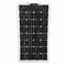 Półelastyczne panele słoneczne o mocy 110 W. dostawca