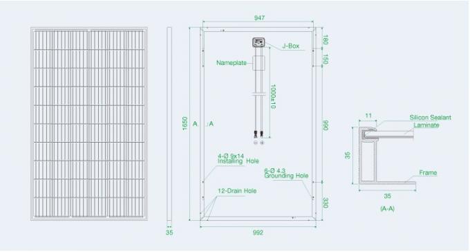 60 ogniw 250-watowy polikrystaliczny panel słoneczny 0