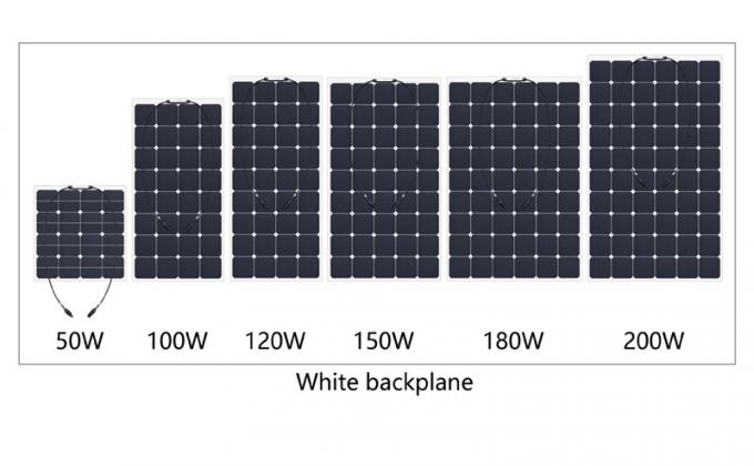 Półelastyczny monokrystaliczny panel słoneczny 100W Anti Aging 2