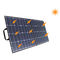 Składany panel słoneczny o mocy 100 W. dostawca