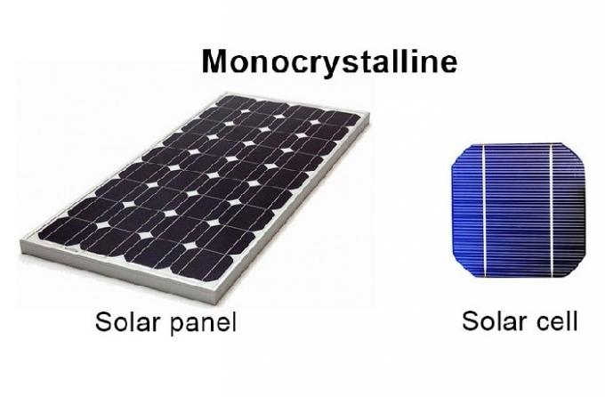 Panel słoneczny mono 100 W. 0